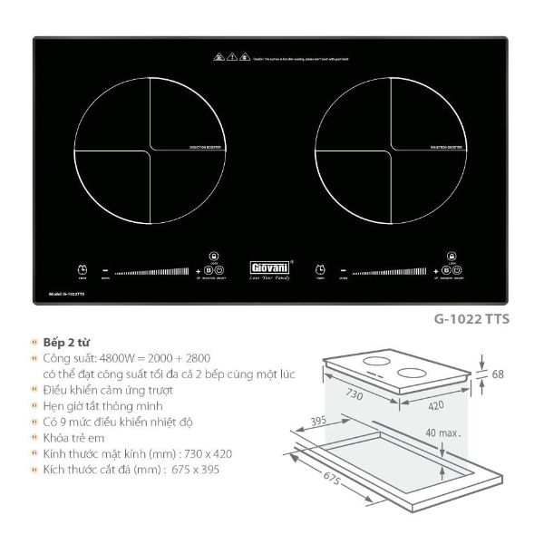 Thông số kỹ thuật