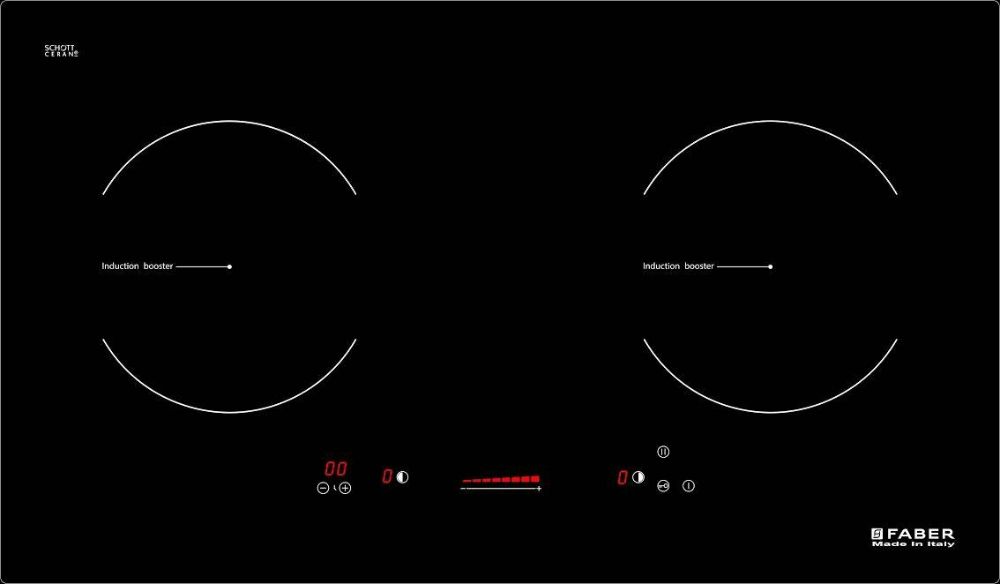 Giới thiệu chi tiết về hãng bếp từ Faber