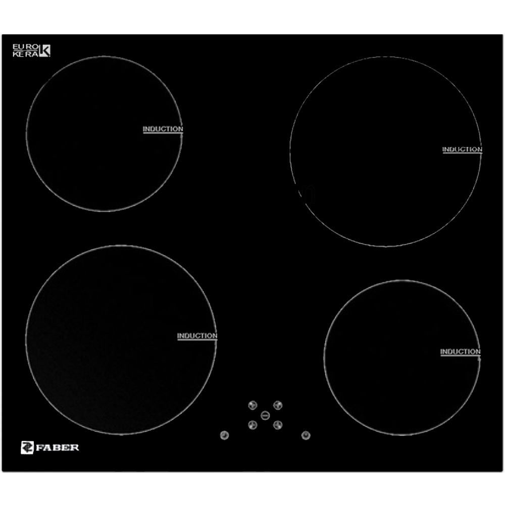 Tình hình Faber tại Việt Nam