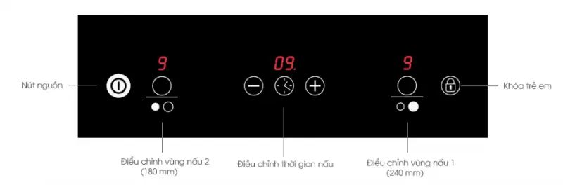 Bếp từ teka ir 721 được trang bị nhiều tính năng trên bếp 